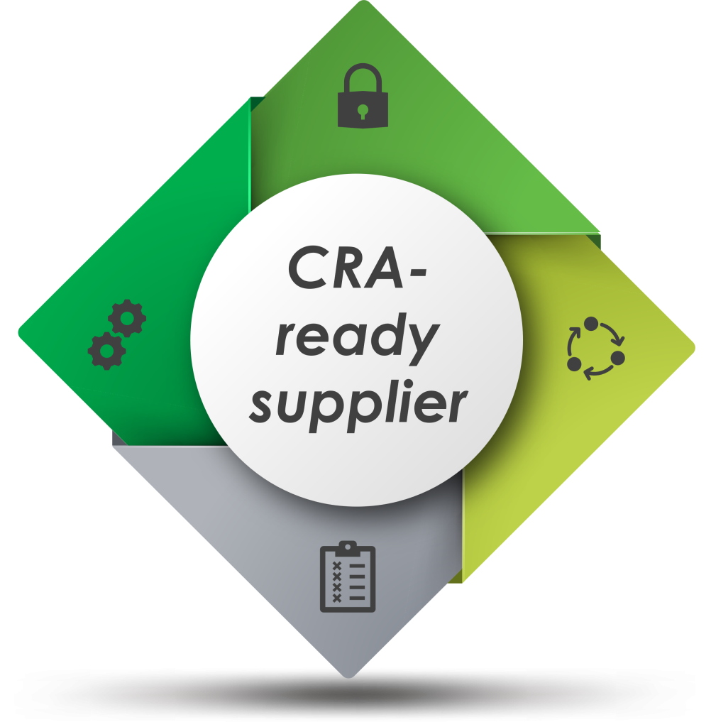 CRA Infographic